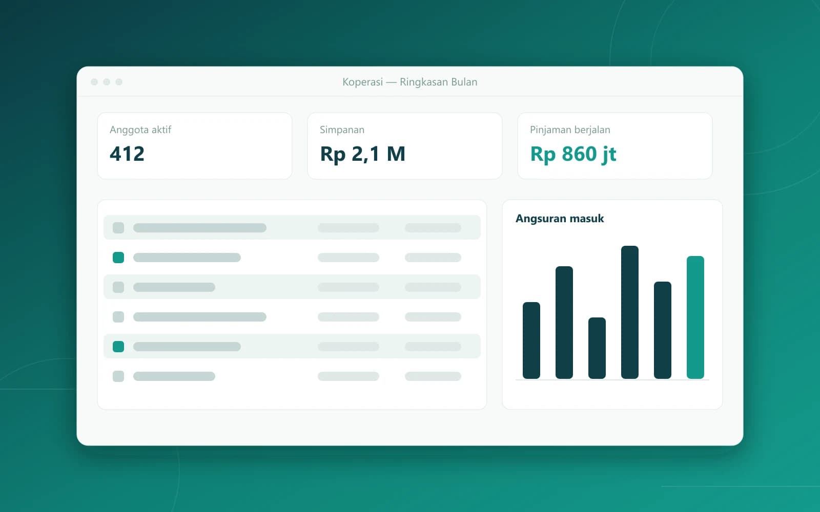 Tangkapan layar Sistem simpan pinjam untuk koperasi karyawan