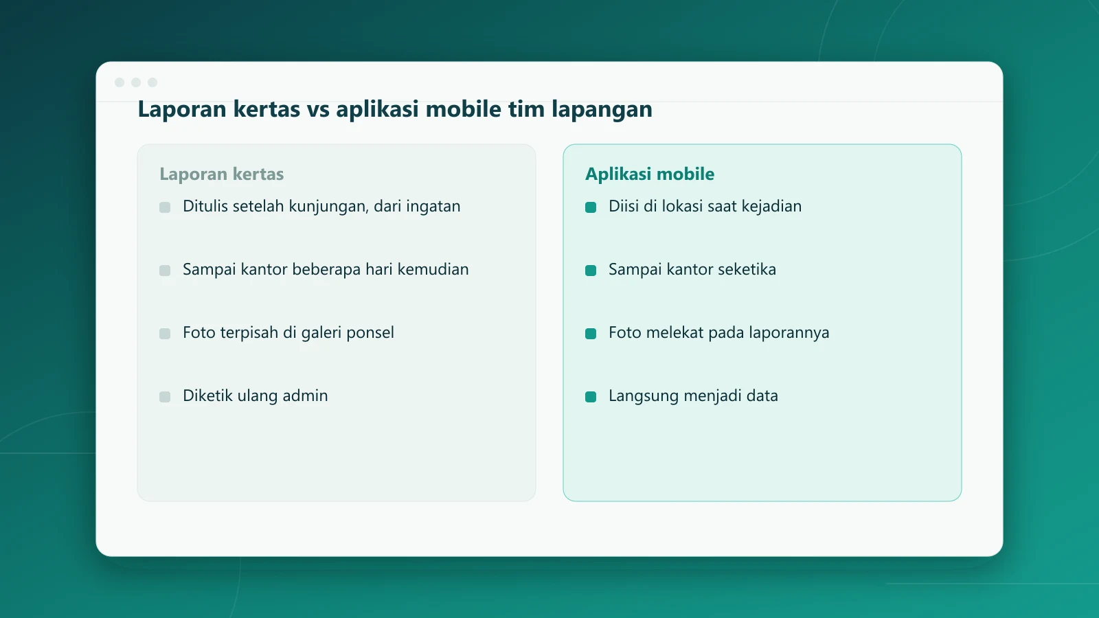 Perbandingan laporan kertas dengan aplikasi mobile untuk tim lapangan