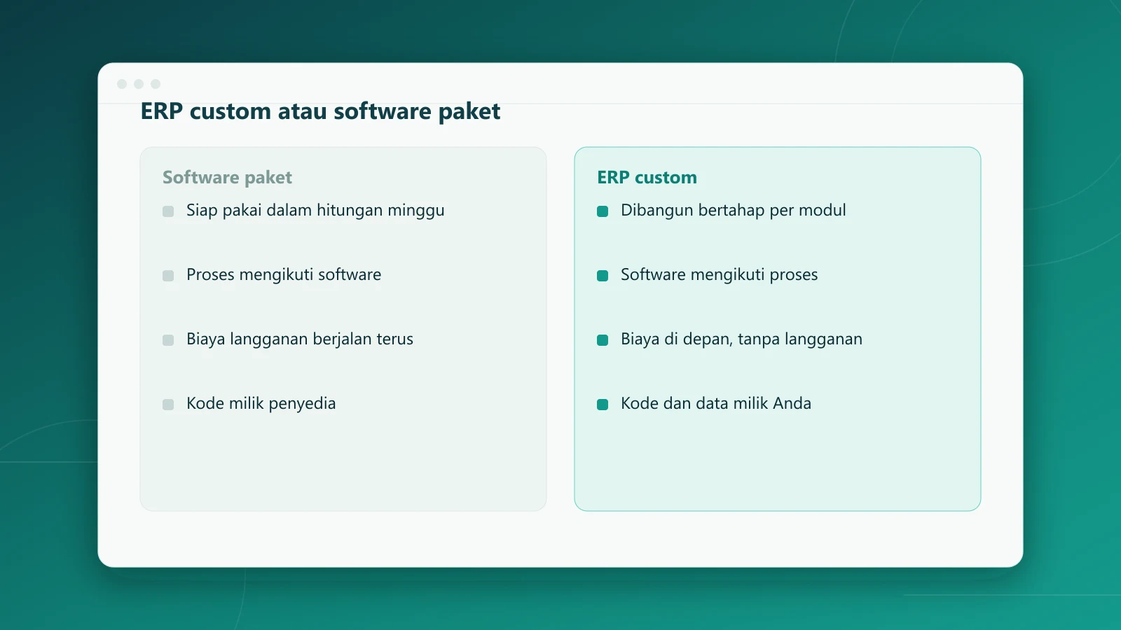 Perbandingan ERP custom atau software paket dari sisi proses, biaya, dan kepemilikan