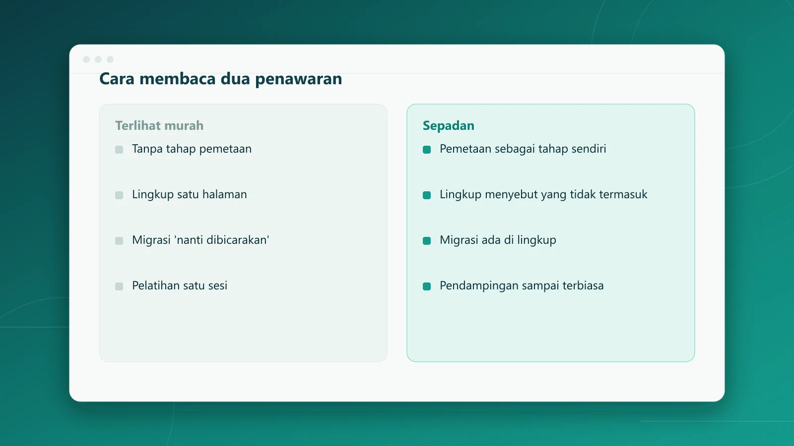 Perbandingan penawaran yang terlihat murah dengan penawaran yang sepadan