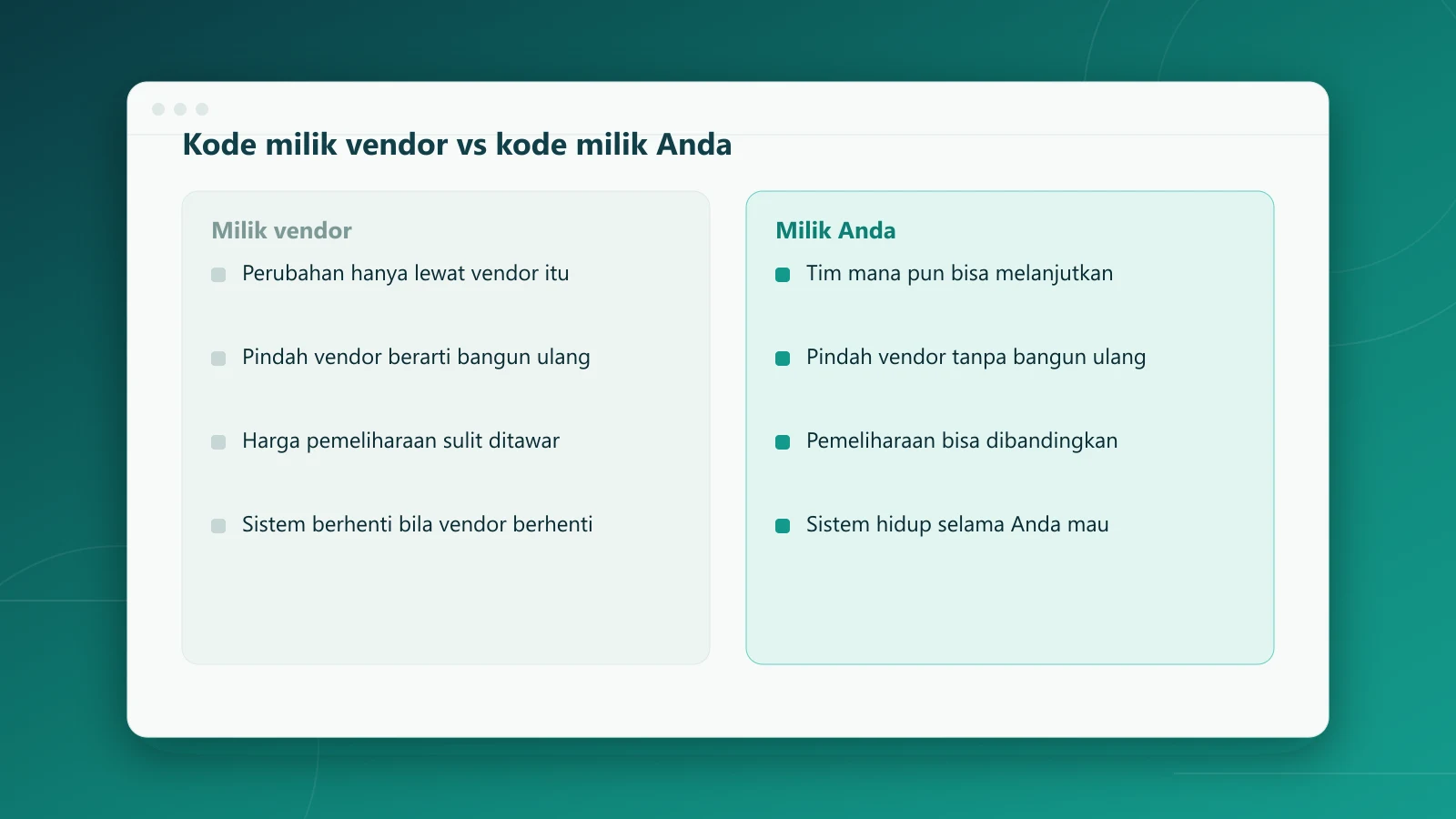 Perbandingan akibat kode sumber milik vendor dengan kode milik klien