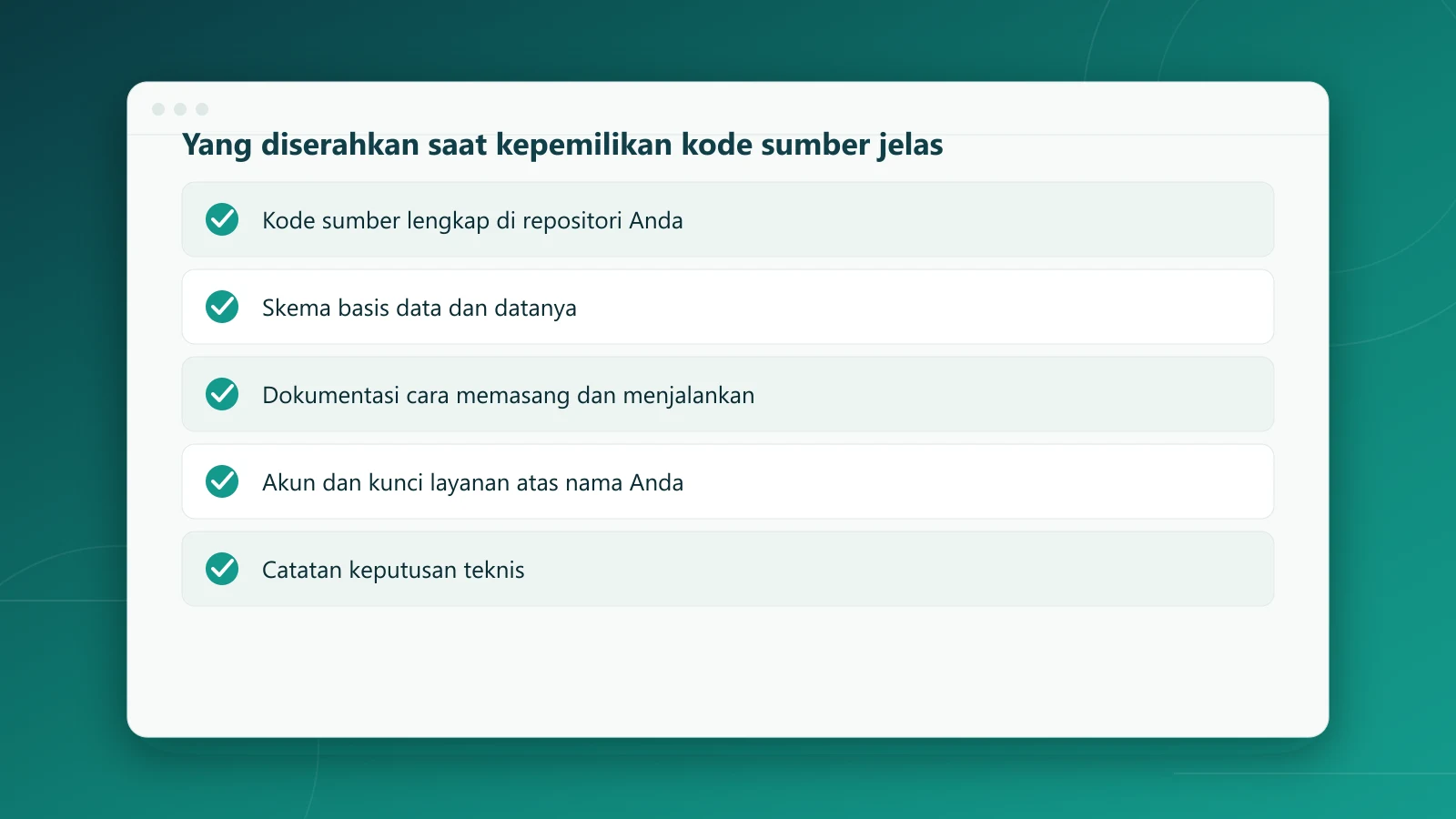Daftar yang diserahkan bila kepemilikan kode sumber ada di tangan klien
