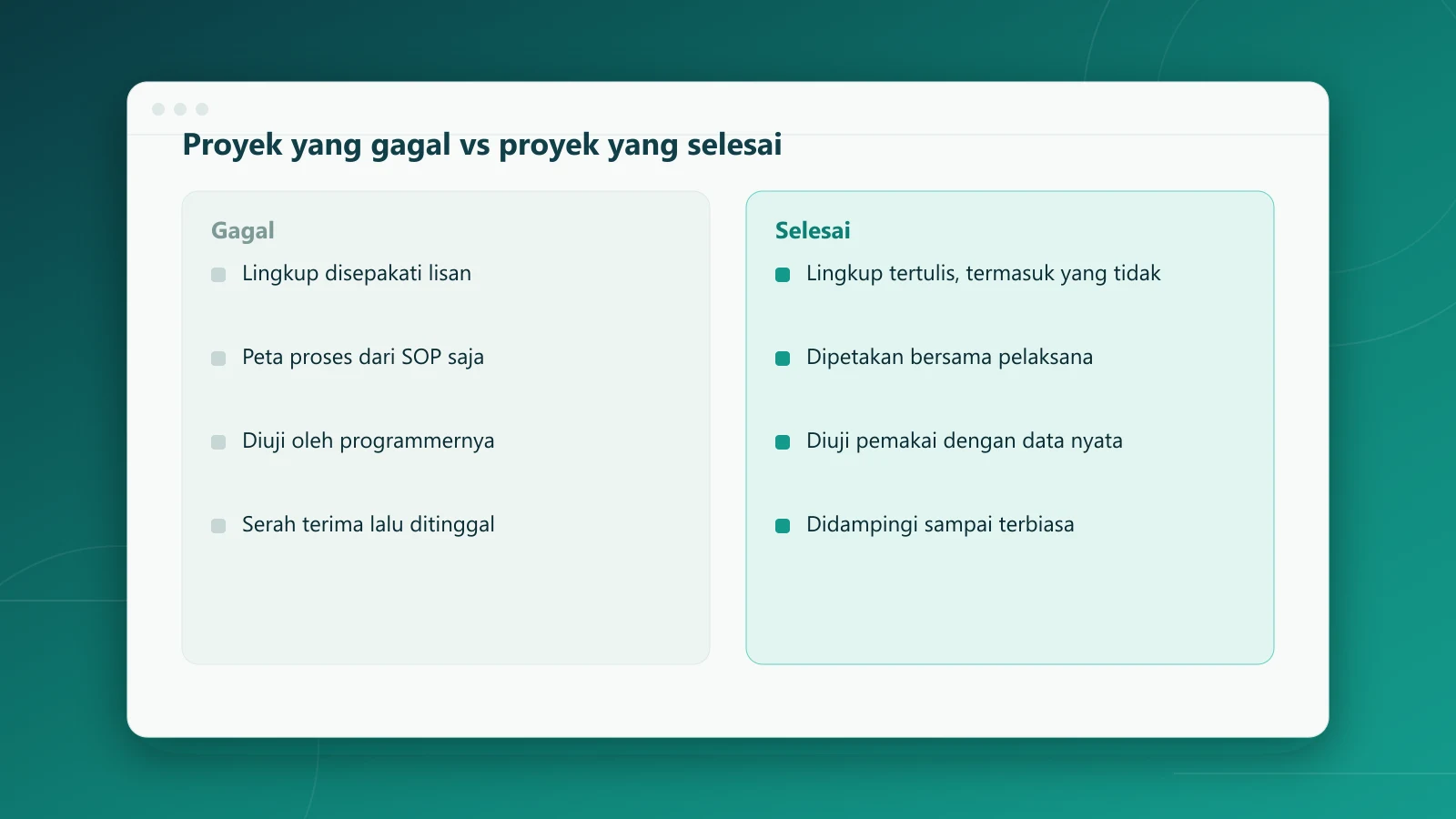 Perbandingan proyek sistem custom gagal dan proyek yang selesai